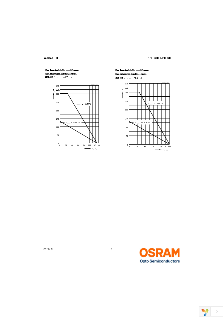 SFH 400 Page 6